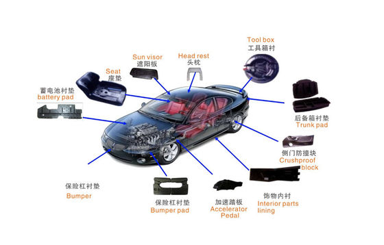 Il EPP modellato spuma parti automobilistiche di EPP della resistenza di schiacciamento per la fabbricazione dell'automobile